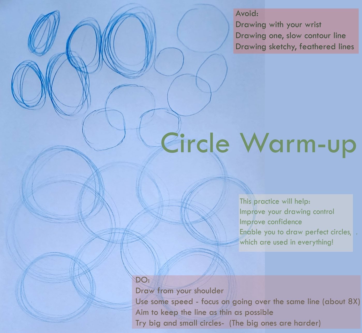 Steff Farrar's circle warm-up page, with tips on drawing from the shoulder and keeping the line thin