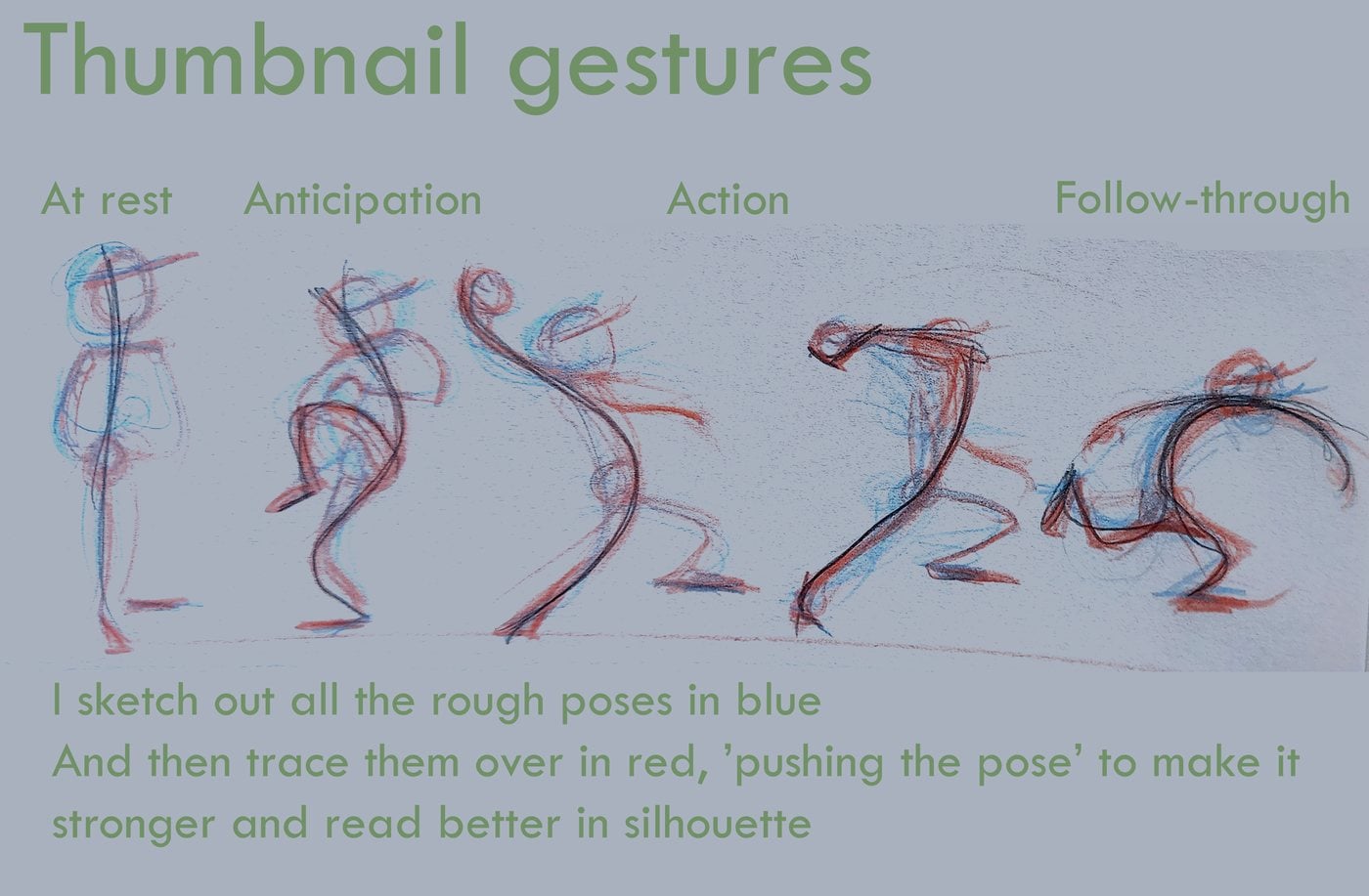 Thumbnail gesture sketches by Steff Farrar showing at rest, anticipation, action and follow-through, roughed in blue and pushed in red